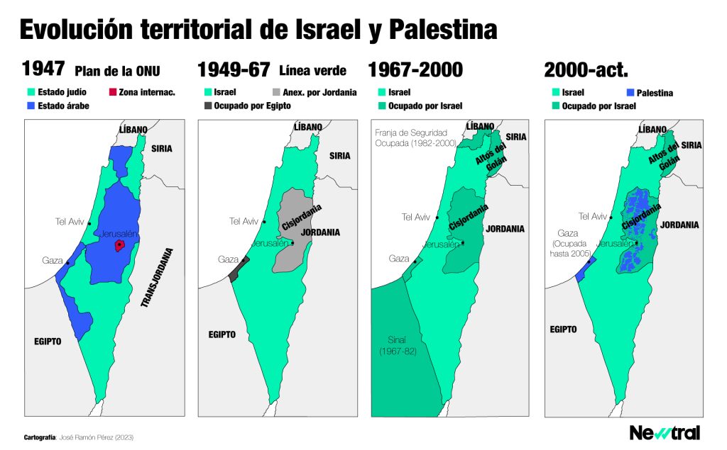 Mapa evolutivo Israel y Palestina - Newtral.com