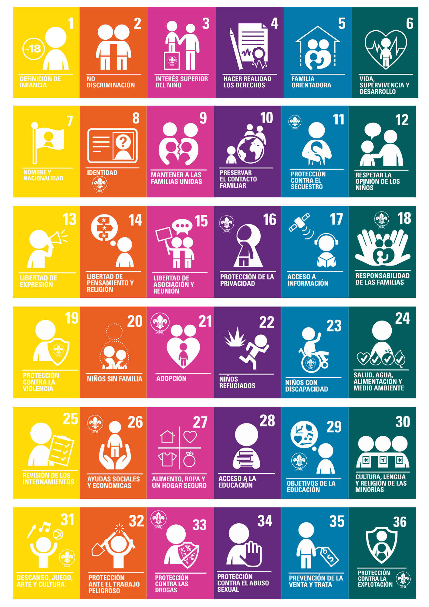 Twister de los Derechos 1